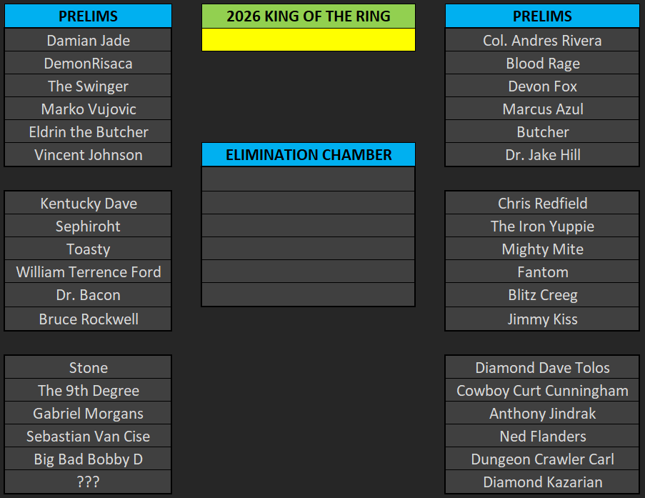2026 King of the Ring Tournament
